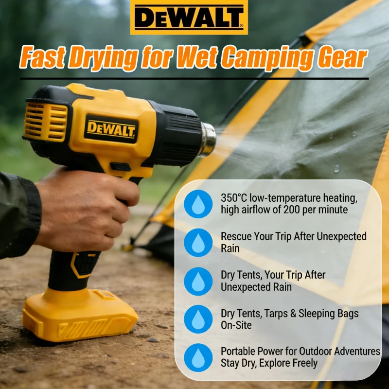 Dewalt DCE530N 20V Cordless Hi - огляд і ціна Heat Gun Embossing