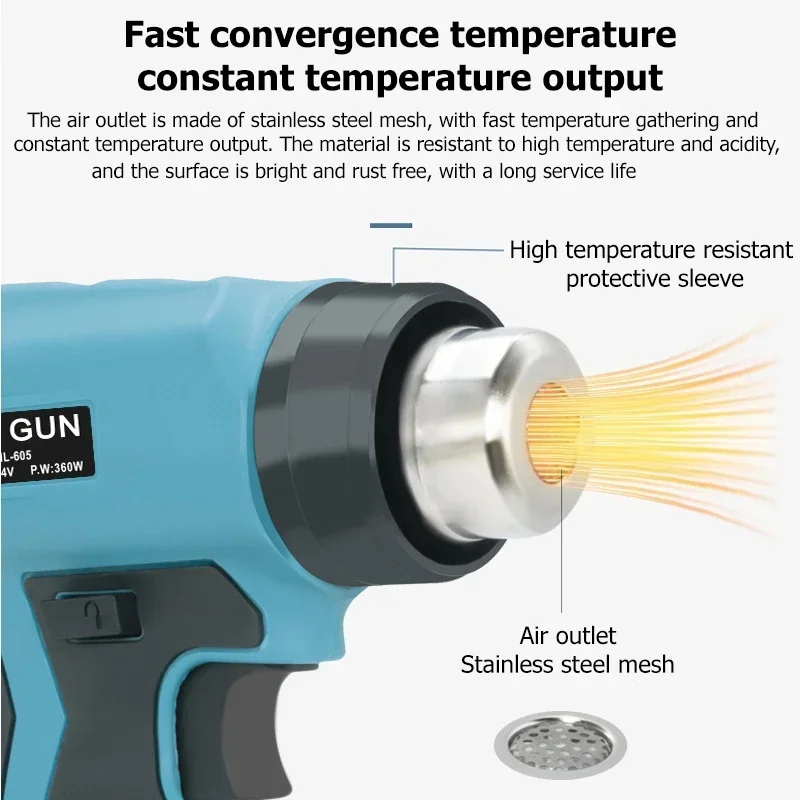 Hot Air Gun Fast Heating Porta - огляд і ціна Heat Gun Embossing
