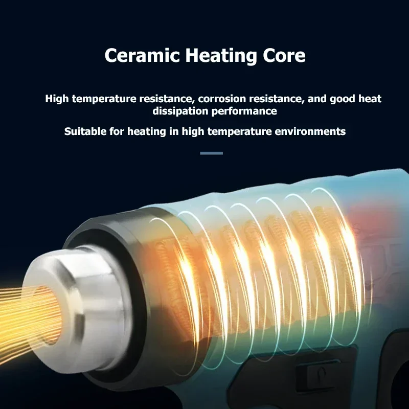 Hot Air Gun Fast Heating Porta - огляд і ціна Heat Gun Embossing