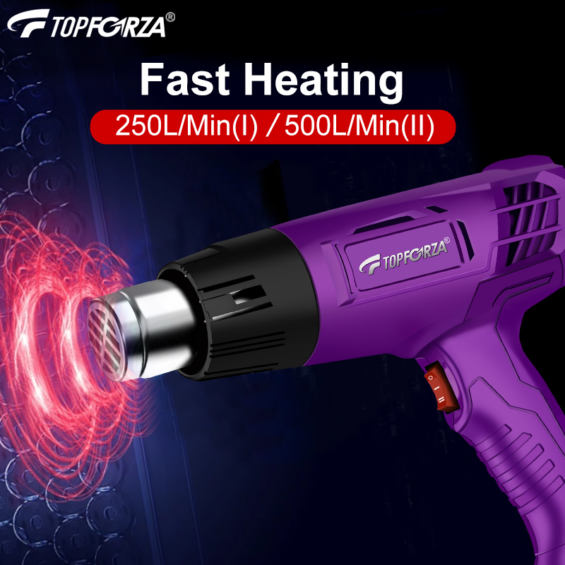 Mini Industrial Heat Gun, 1200 - огляд і ціна Heat Gun Embossing