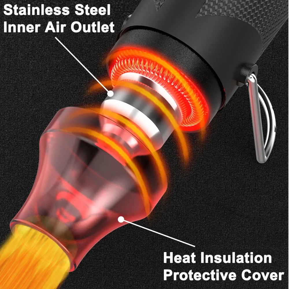 Hot Air Gun Portable Mini Heat - огляд і ціна Heat Gun Embossing